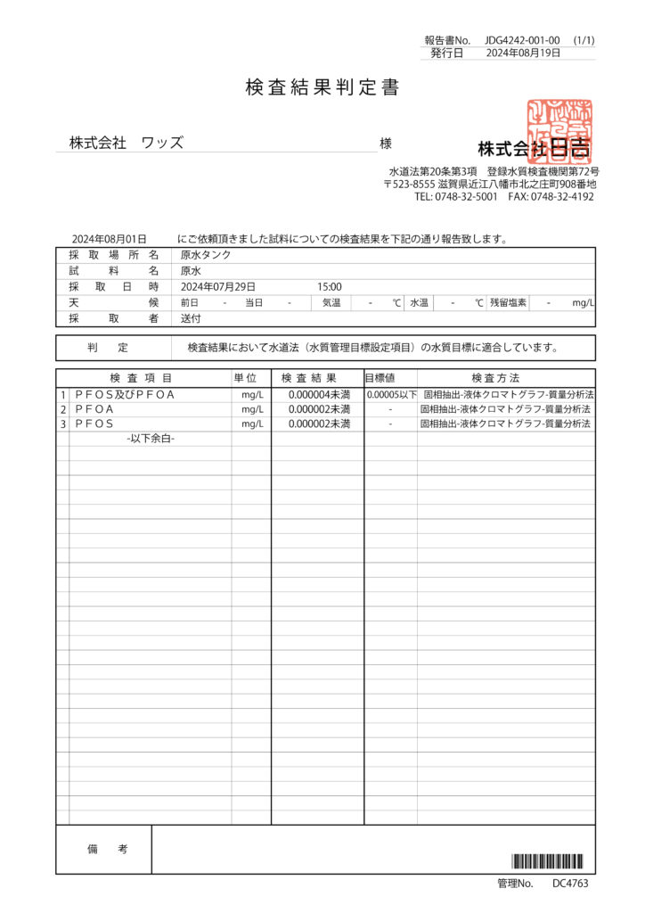 株式会社ワッズ（北海道亀田郡七飯町）有機フッ素化合物（PFAS）検査結果